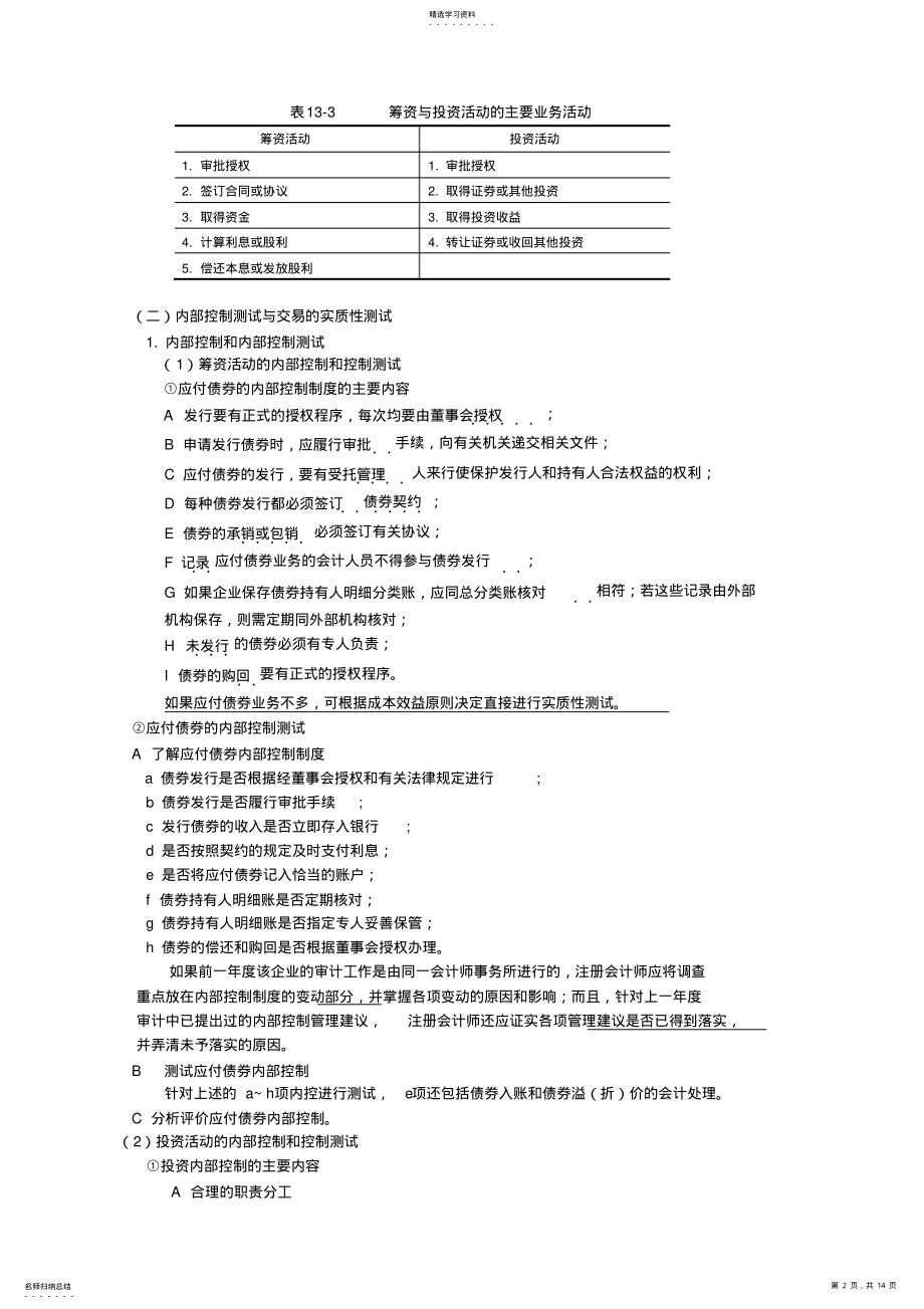 2022年筹资与投资循环审计分析d .pdf_第2页