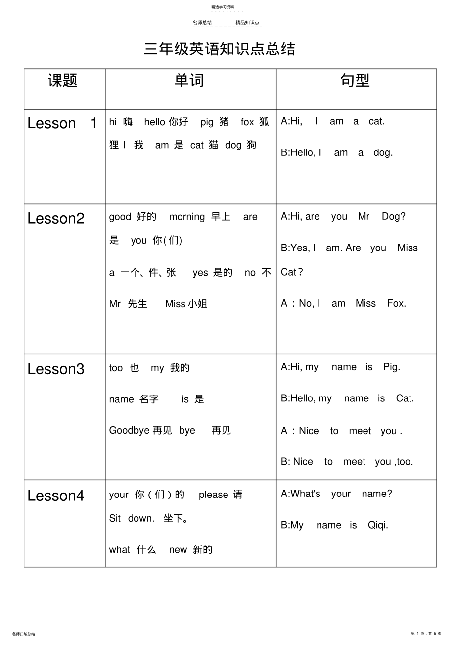 2022年科普版三年级英语知识点总结表格 .pdf_第1页