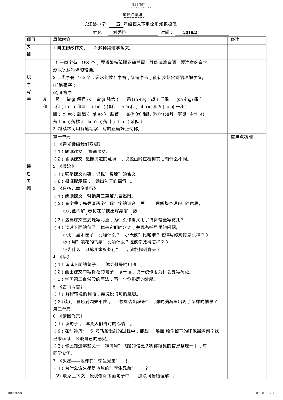 2022年全册知识点梳理空表 .pdf_第1页