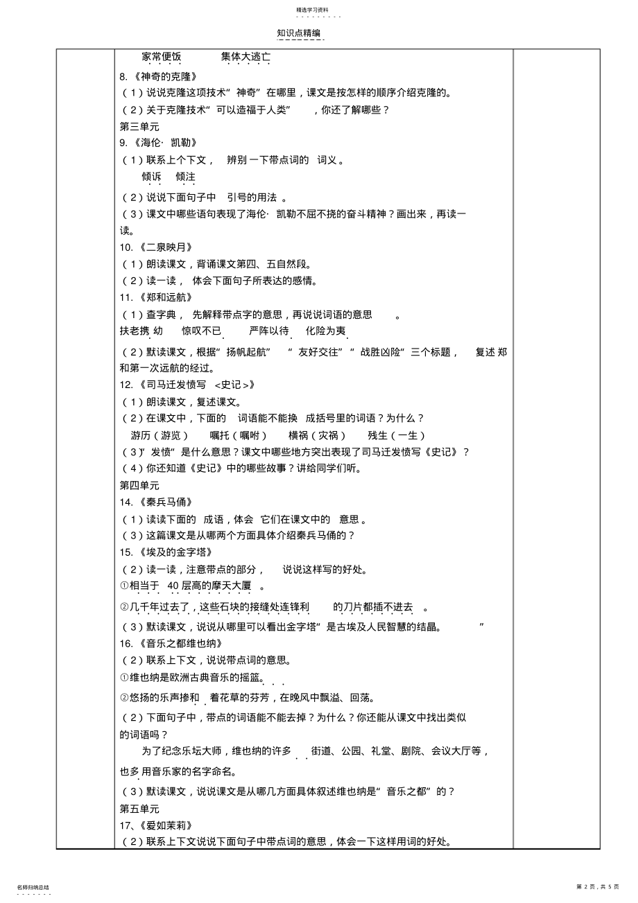 2022年全册知识点梳理空表 .pdf_第2页