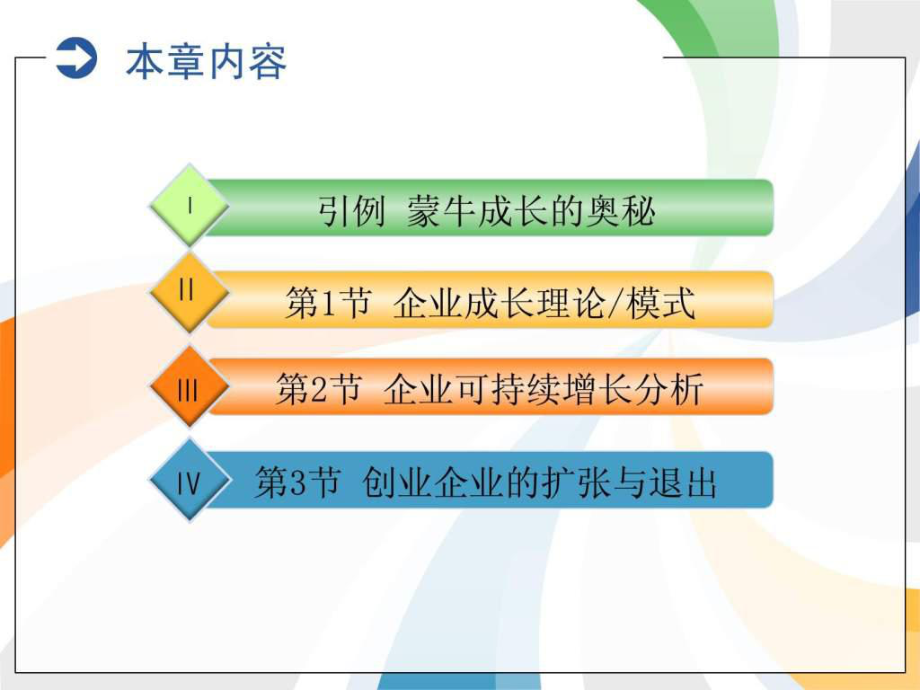 创业企业成长-PPT课件.ppt_第2页