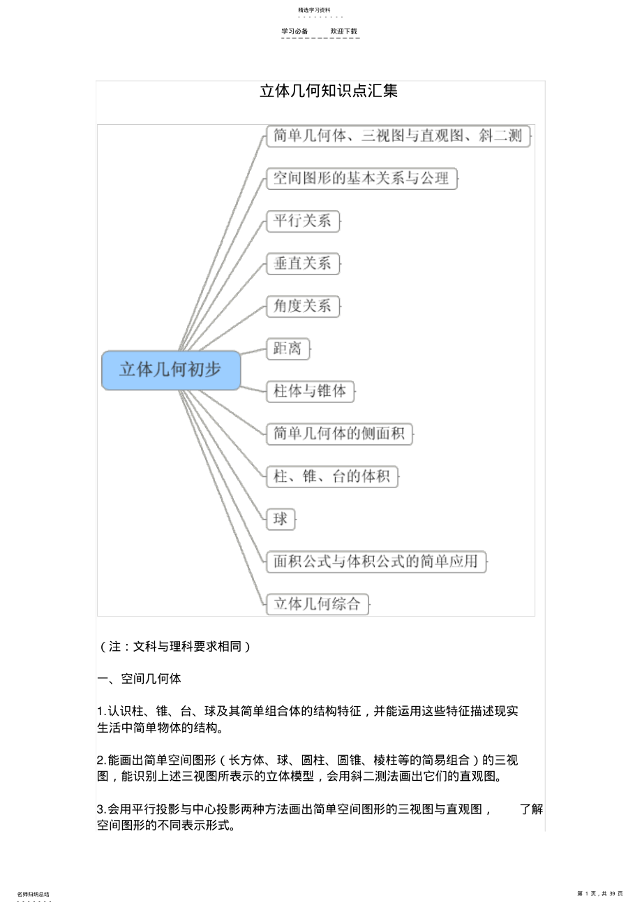 2022年立体几何知识点汇集 .pdf_第1页