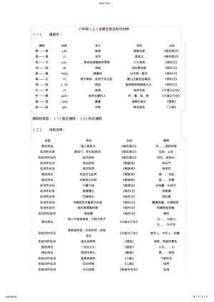 2022年八年级全册文言文知识归纳 .pdf