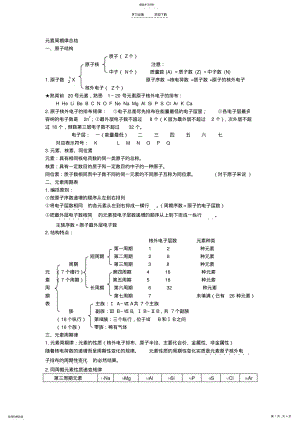 2022年元素周期律知识点及化学平衡的试题 .pdf