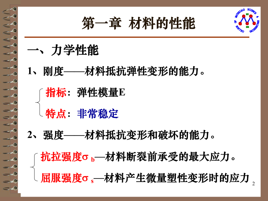 机械工程材料总复习ppt课件.ppt_第2页