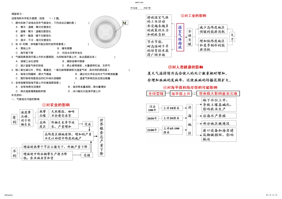 2022年全球气候变化 .pdf_第2页