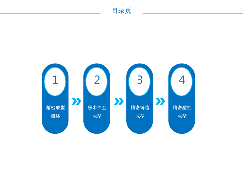 精密成型技术ppt课件.pptx_第2页