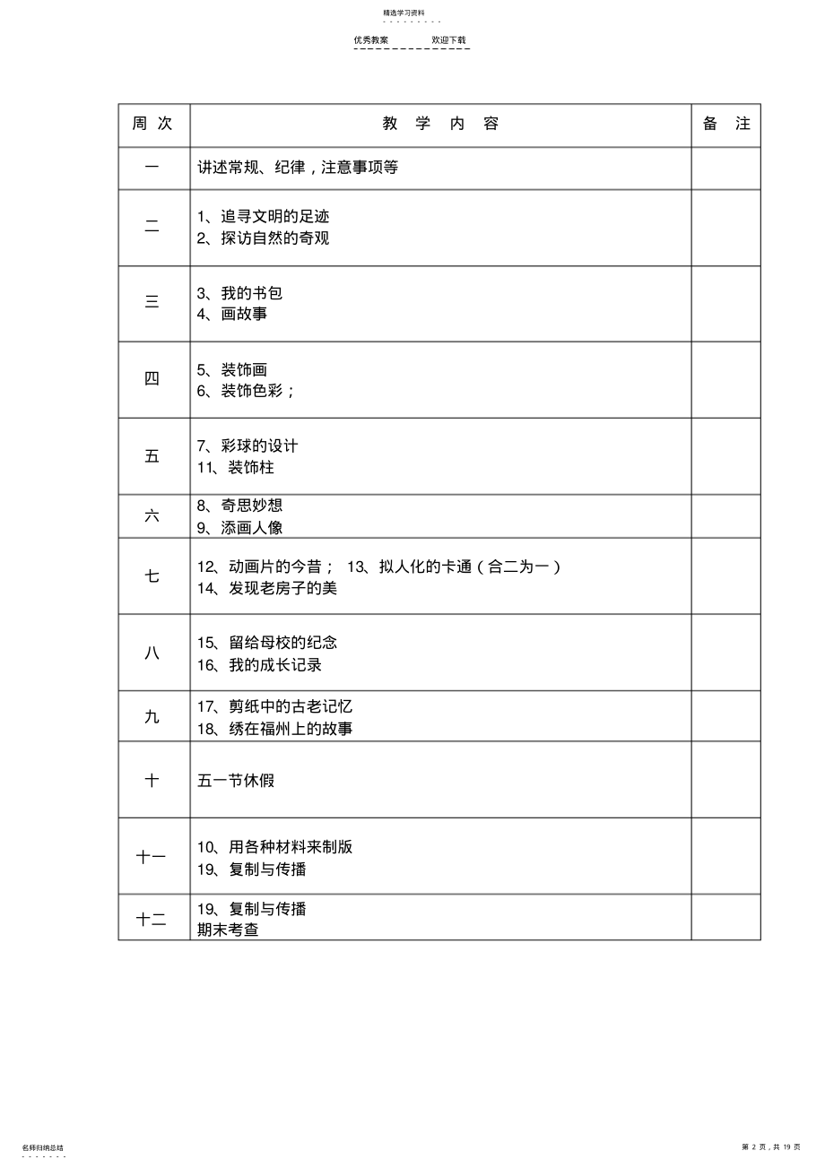 2022年人美版六年级下册美术教学计划教案 .pdf_第2页