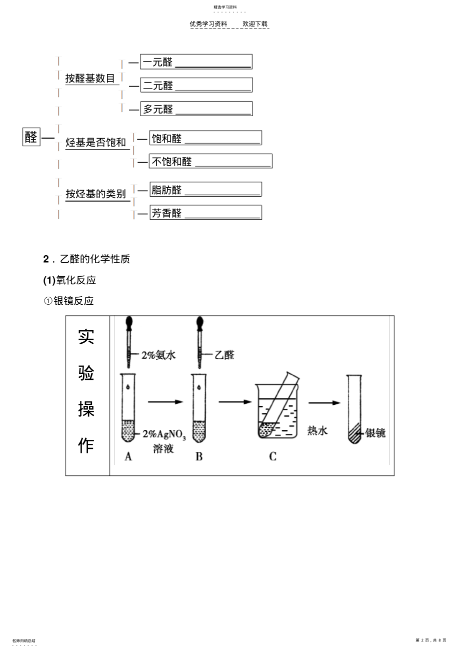 2022年人教版化学选修五有机化学基础第三章第二节醛 .pdf_第2页