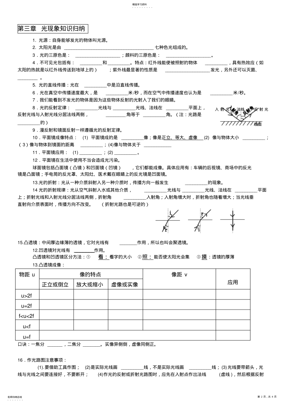 2022年人教版初二物理上册知识点总结 2.pdf_第2页