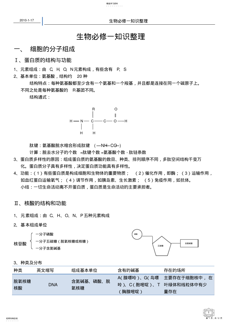 2022年人教版高中生物必修一期末复习提纲 .pdf_第1页