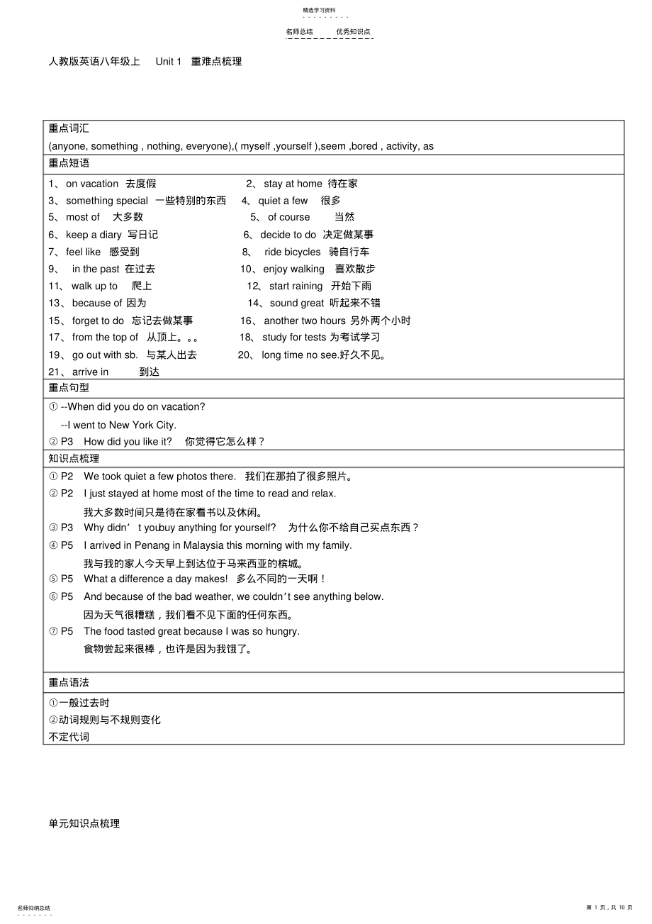 2022年八年级英语知识点 .pdf_第1页