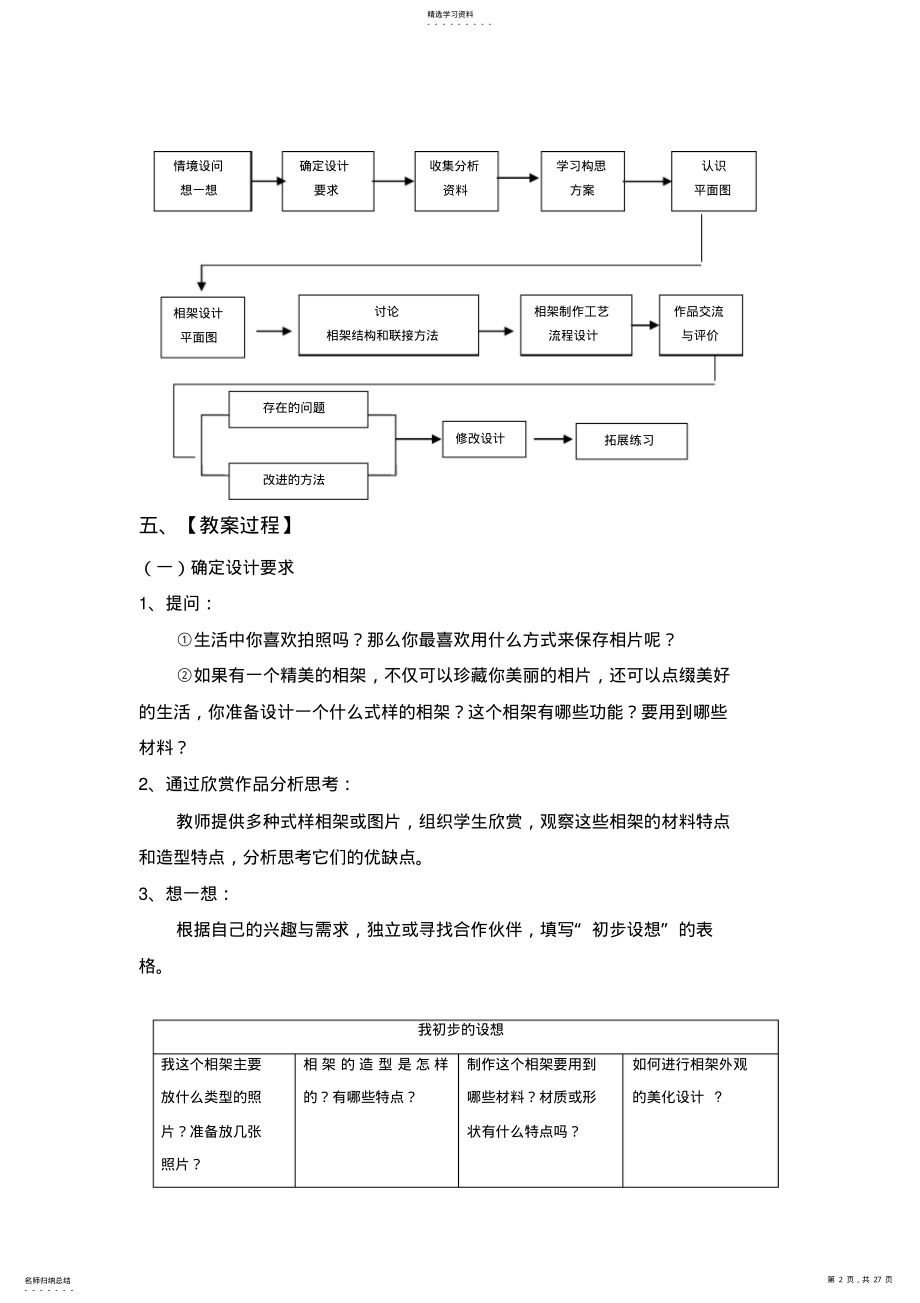 2022年第一课相架的设计 .pdf_第2页