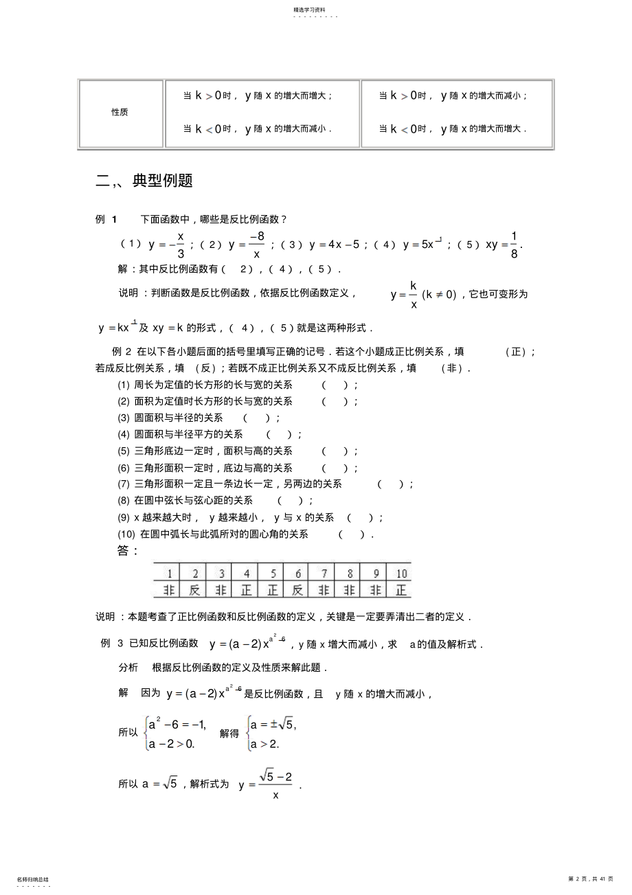 2022年人教版初二数学反比例函数知识点整理拓展及技巧讲解 .pdf_第2页