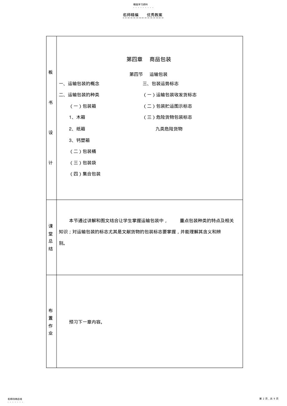 2022年第四章商品包装教案 .pdf_第2页