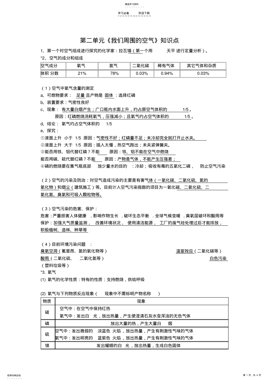 2022年第二单元我们周围的空气知识点 .pdf_第1页