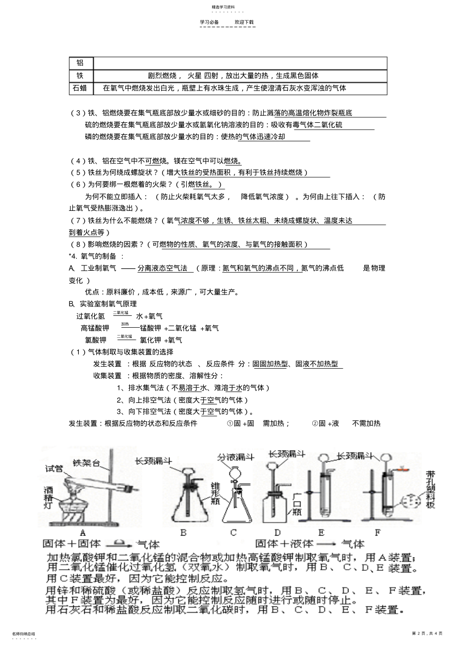 2022年第二单元我们周围的空气知识点 .pdf_第2页