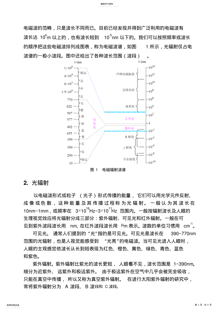 2022年光电子学基础知识 .pdf_第2页