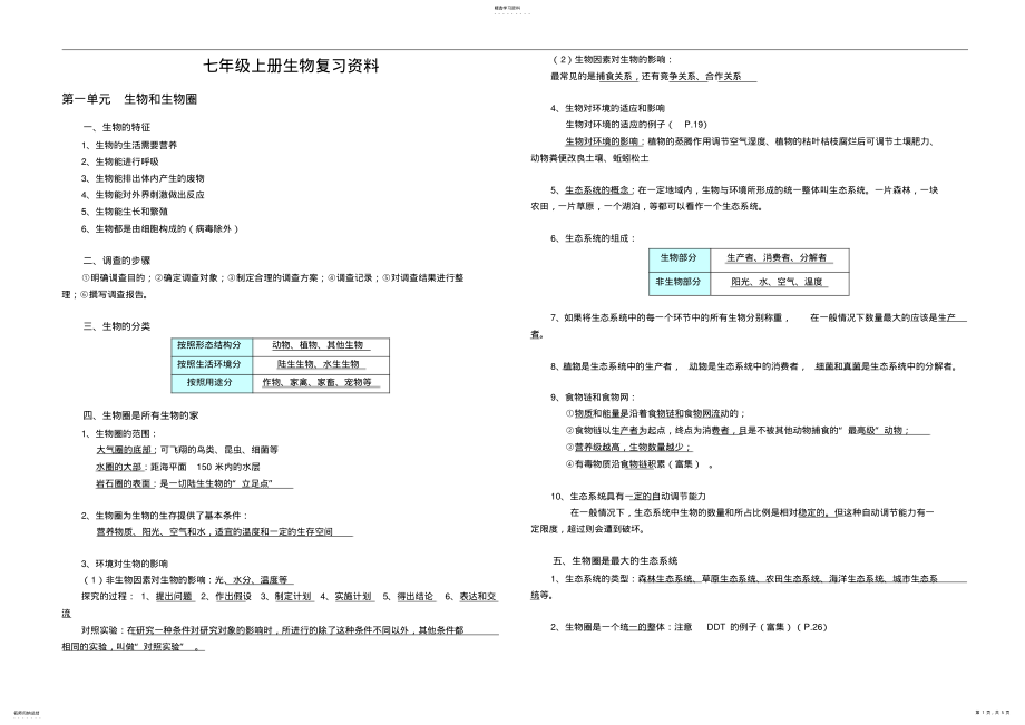 2022年人教版生物七年级上册复习资料 2.pdf_第1页