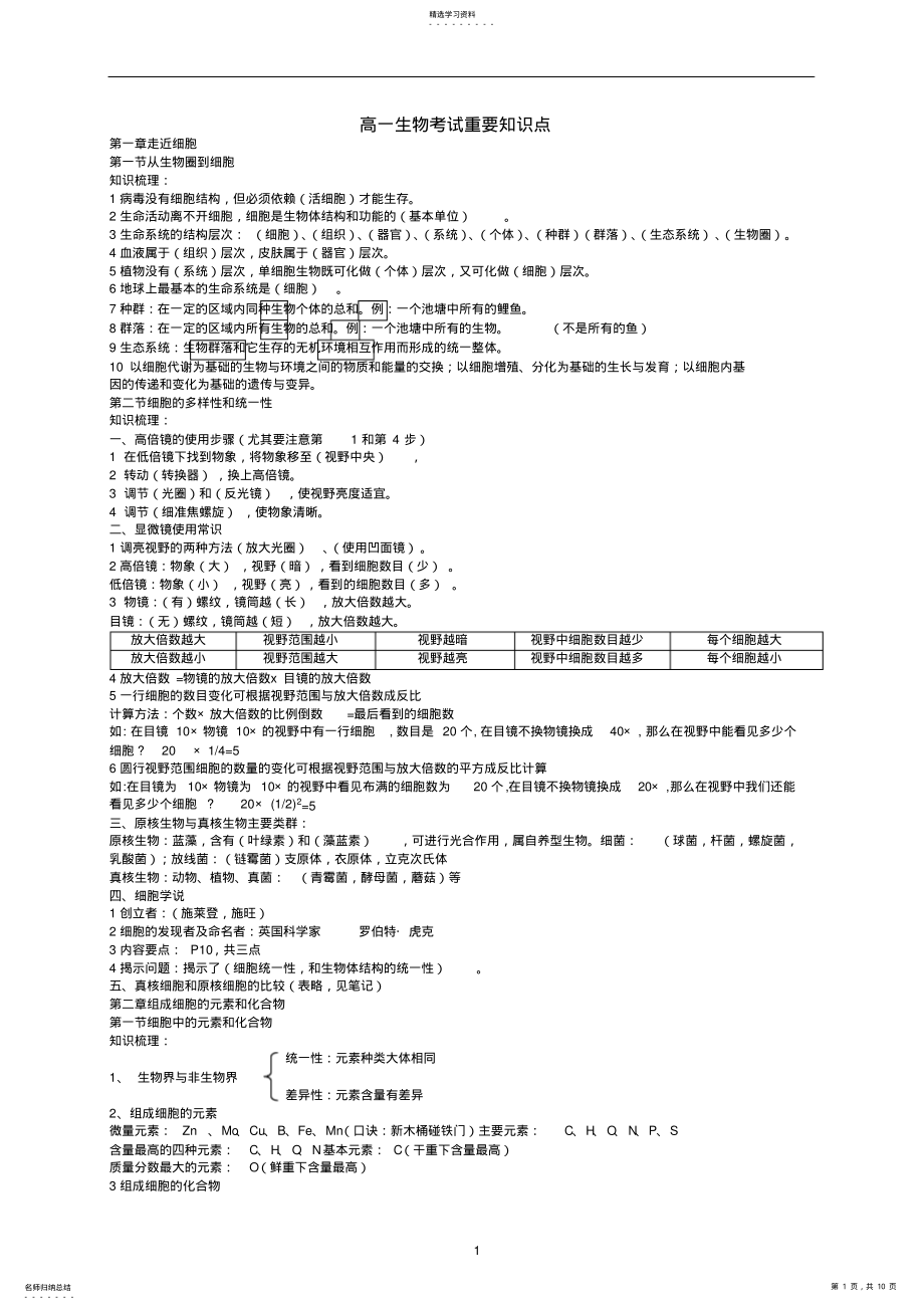 2022年人教版生物必修一的必背知识点 2.pdf_第1页