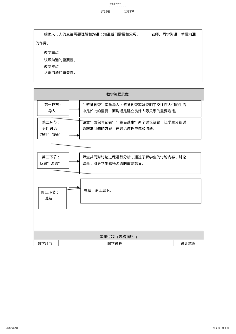 2022年第4课学会沟通教学设计 .pdf_第2页