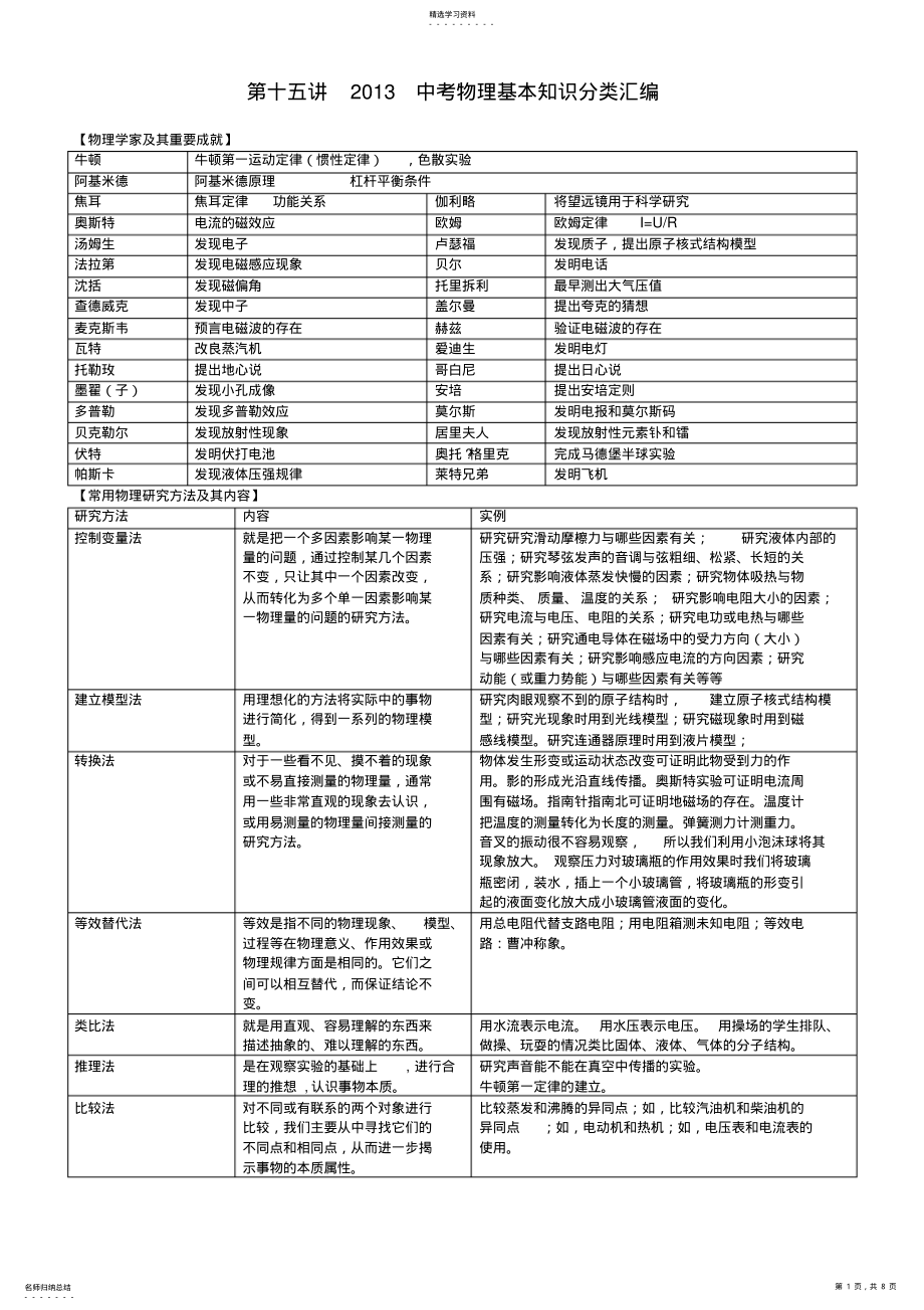 2022年第十五讲苏教版中考物理基本知识分类汇编 .pdf_第1页