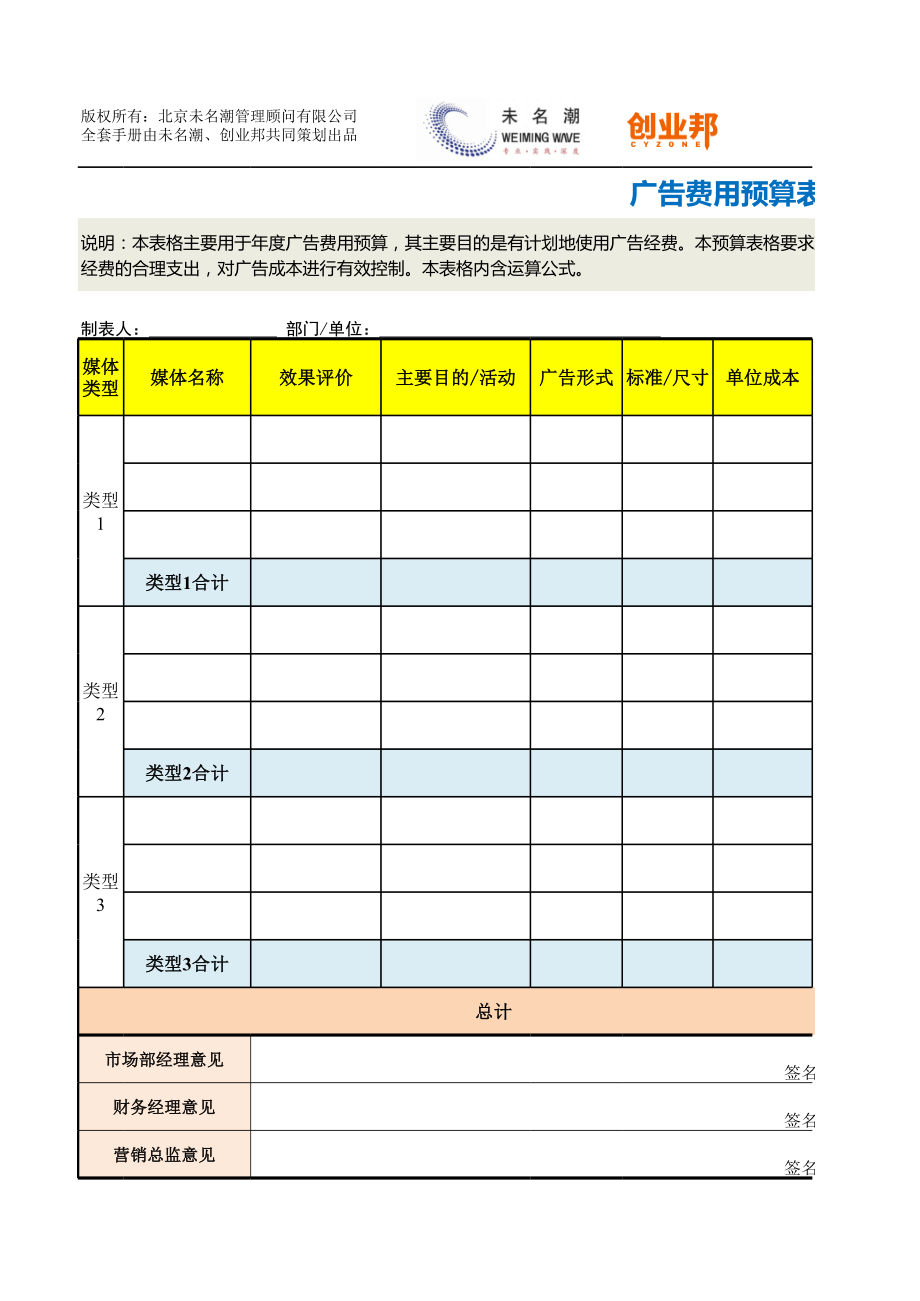 商业计划书和可行性报告6广告费用预算表.xlsx_第1页