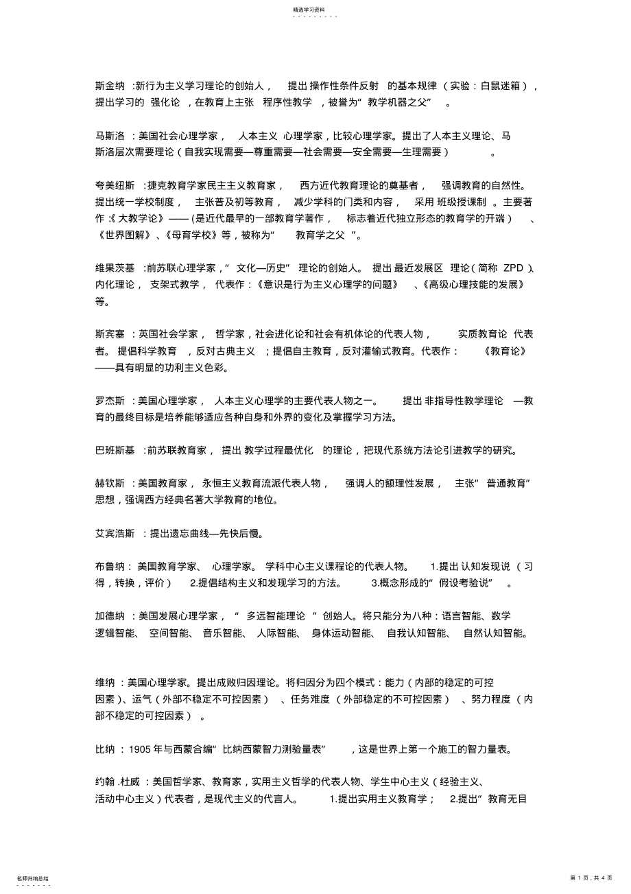 2022年人物归纳 .pdf_第1页