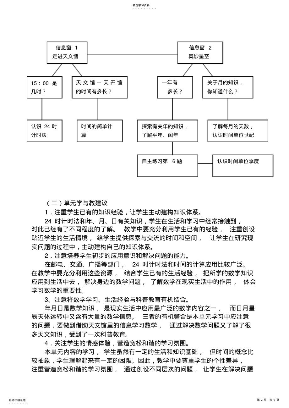 2022年第二单元走进天文馆 .pdf_第2页