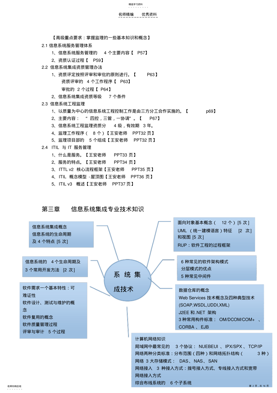 2022年系统集成项目管理工程师知识点总结 .pdf_第2页