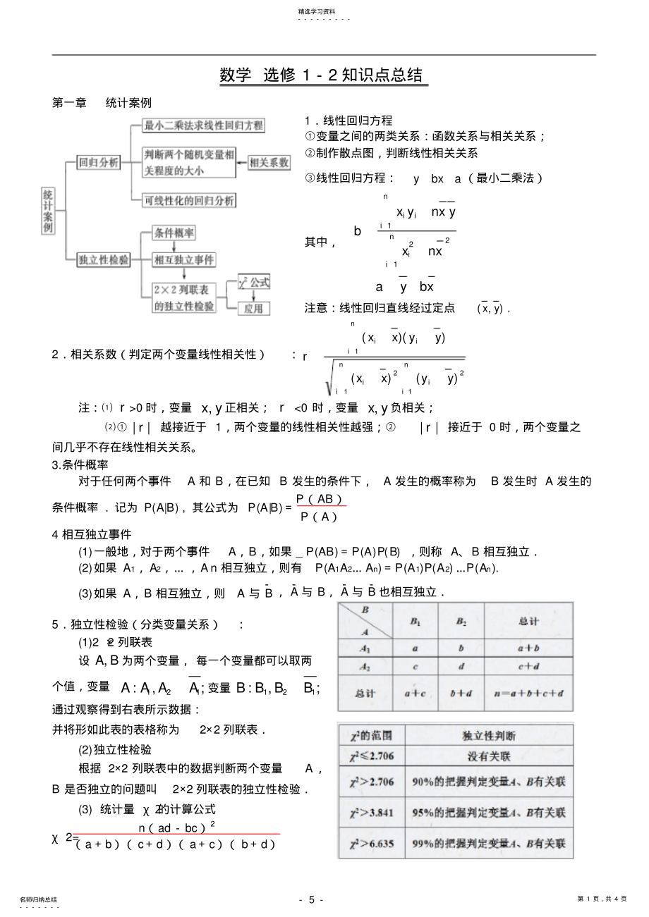 2022年人教版数学选修1-2知识点总结 .pdf_第1页