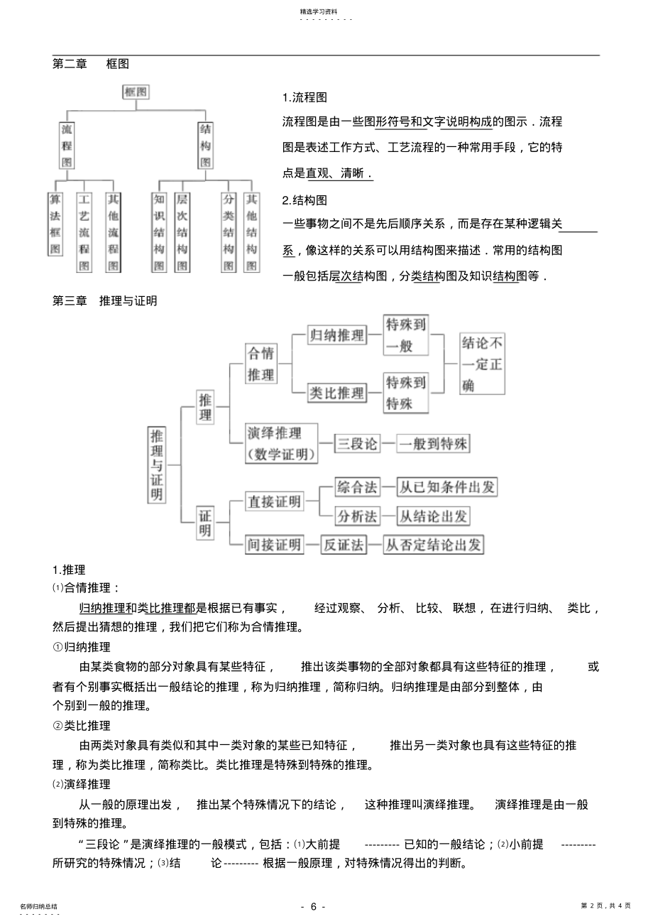 2022年人教版数学选修1-2知识点总结 .pdf_第2页