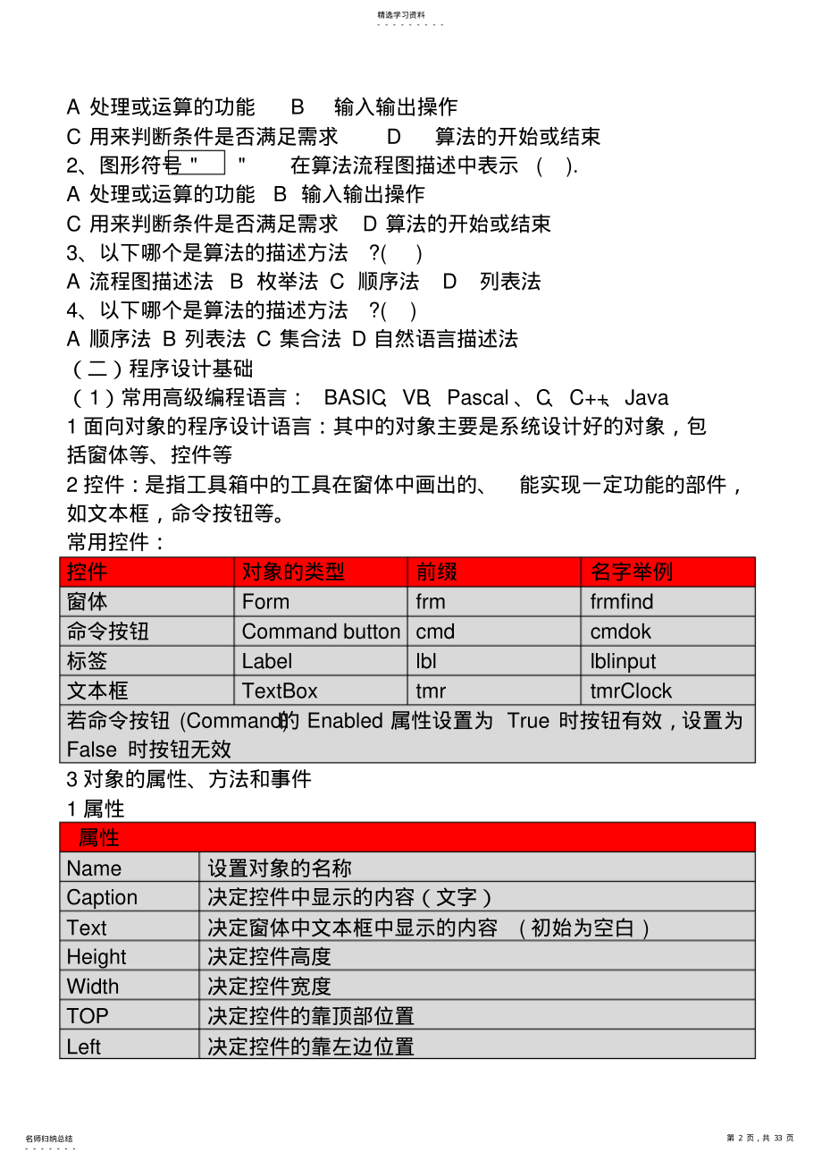 2022年信息技术算法与程序设计VB选修知识点汇总 .pdf_第2页