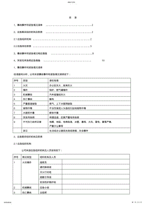 2022年第一项目部dflt .pdf