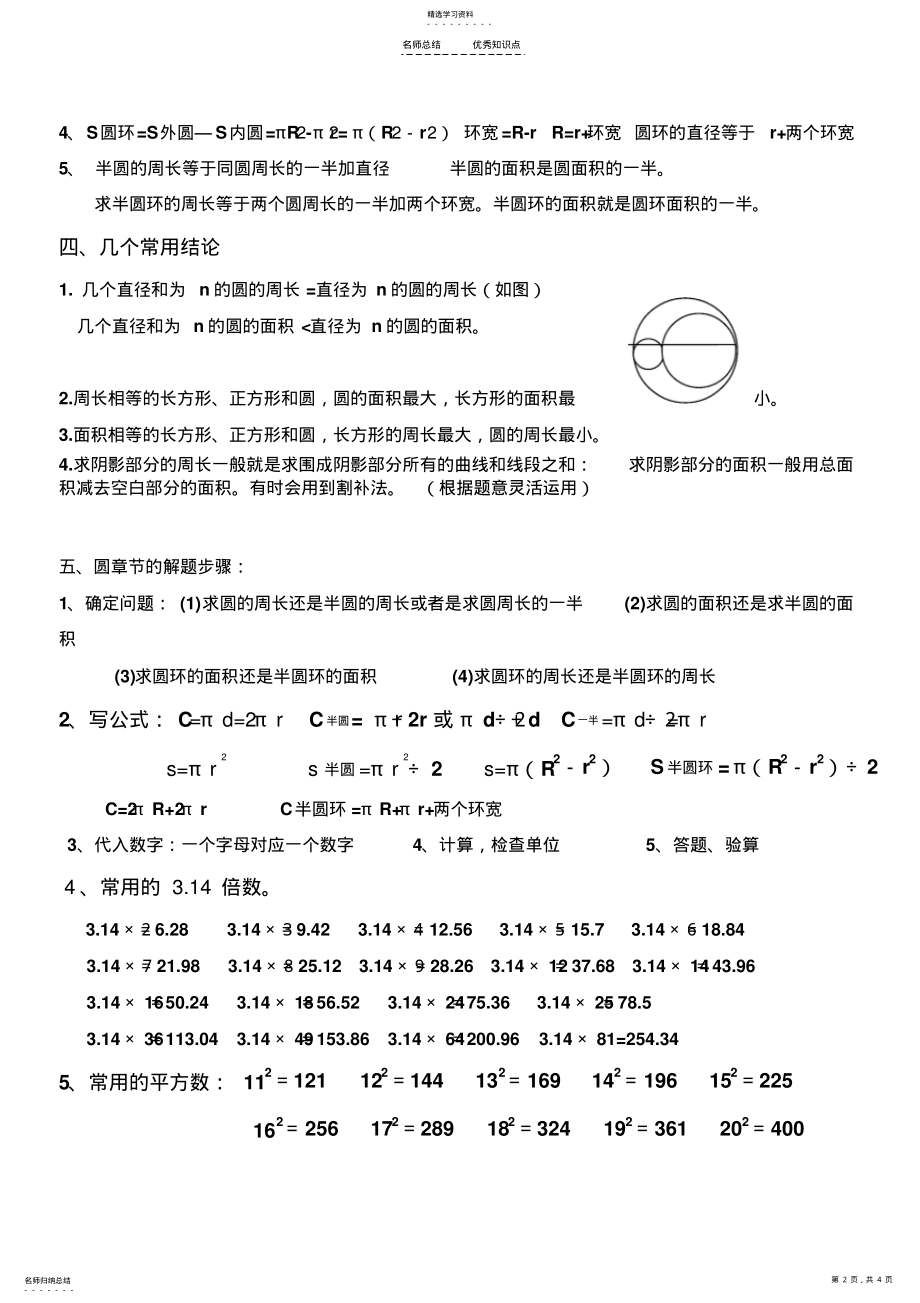 2022年六年级上册分类复习--圆的知识点总结练习提升 .pdf_第2页