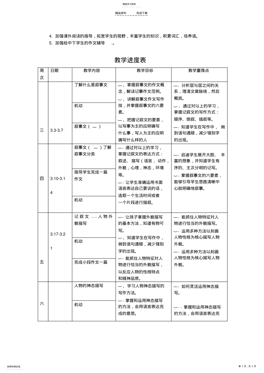 2022年作文兴趣班计划 .pdf_第2页