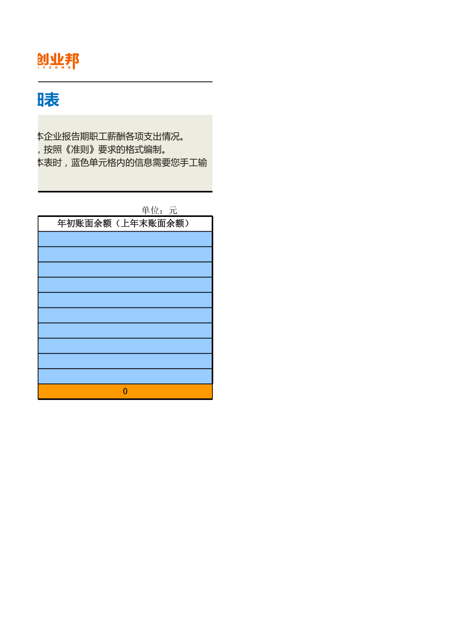 商业计划书和可行性报告12应付职工薪酬明细表.xlsx_第2页