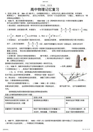 2022年程高考高中物理学史专题复习改 .pdf