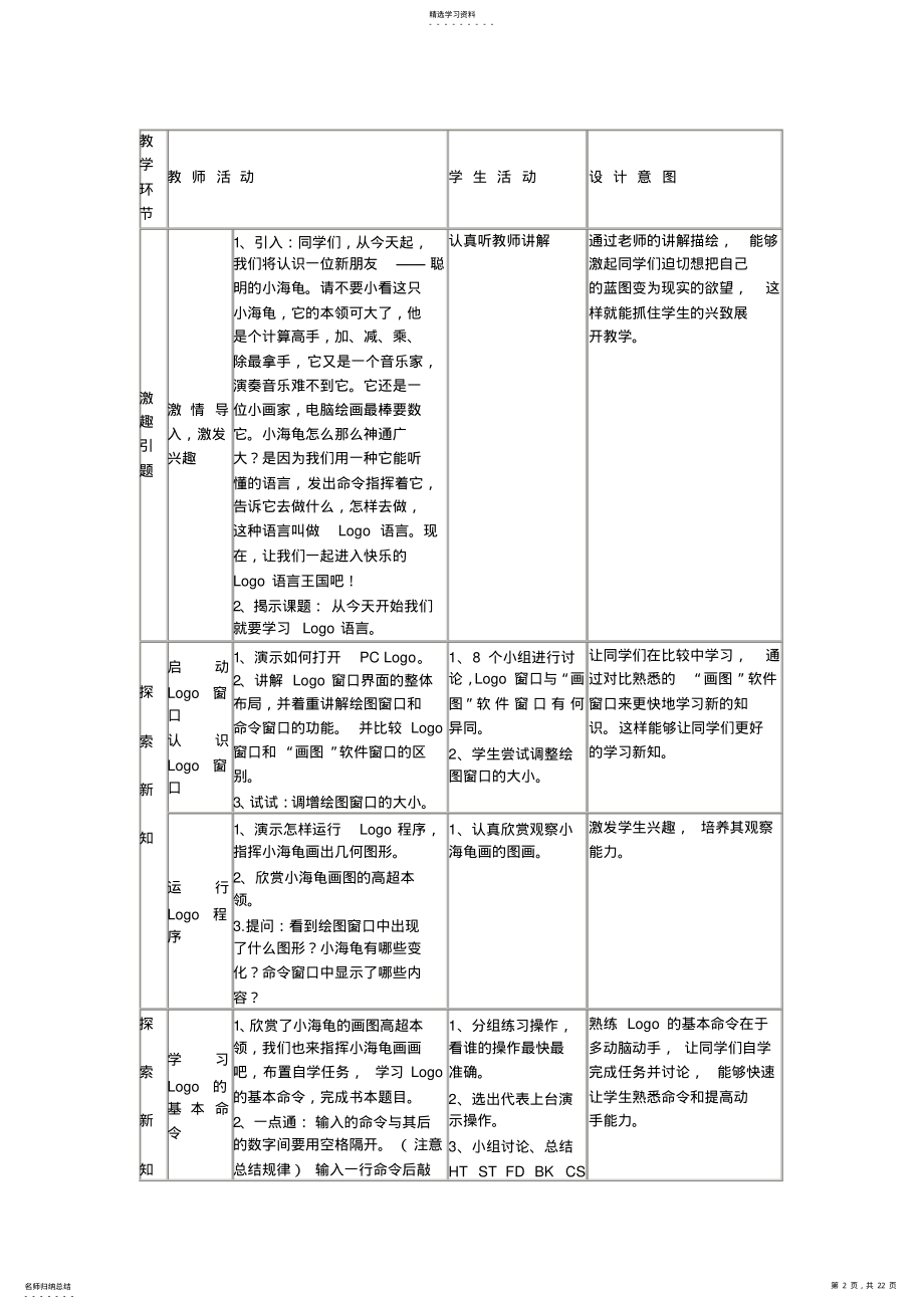 2022年人民教育出版社、内蒙古教育出版社小学六年级信息技术下册教案全册 .pdf_第2页