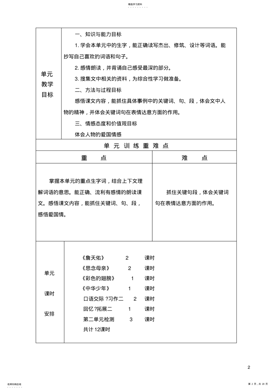 2022年第二单元教学设计 .pdf_第2页