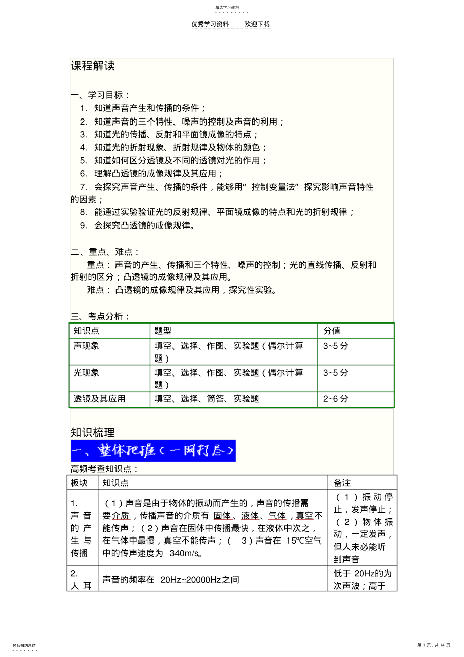 2022年八年级物理人教新课标版上学期期中复习 .pdf_第1页