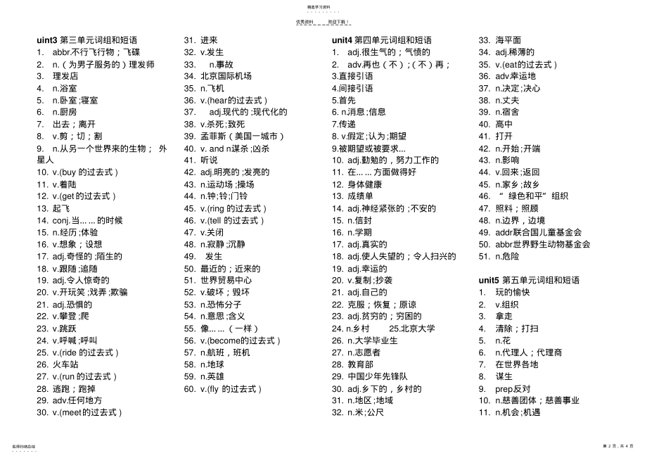 2022年八年级下册英语单词考试表 .pdf_第2页