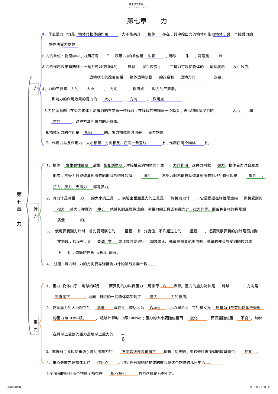 2022年八年级物理下册概念公式 .pdf_第1页