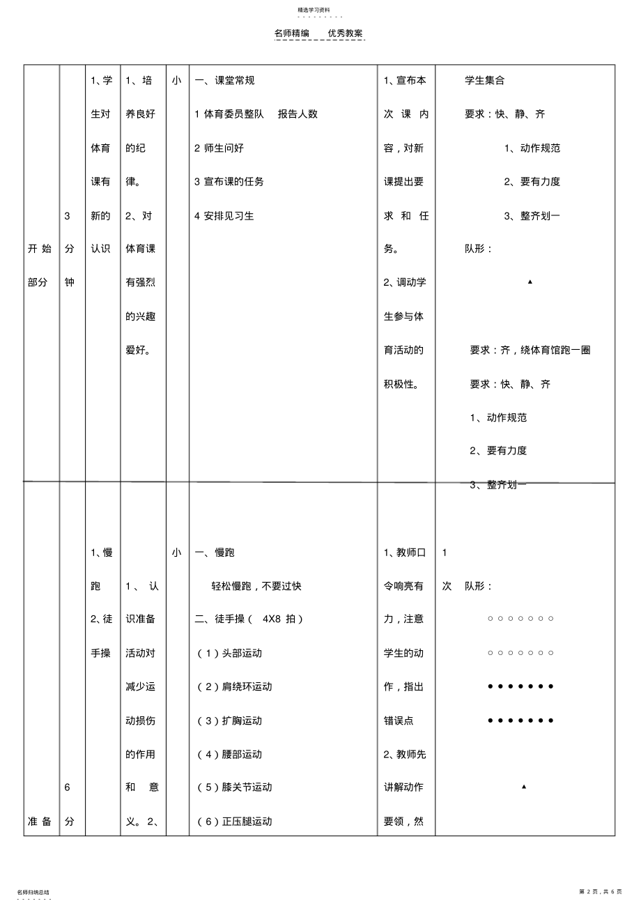 2022年篮球单手肩上投篮技术教案 .pdf_第2页