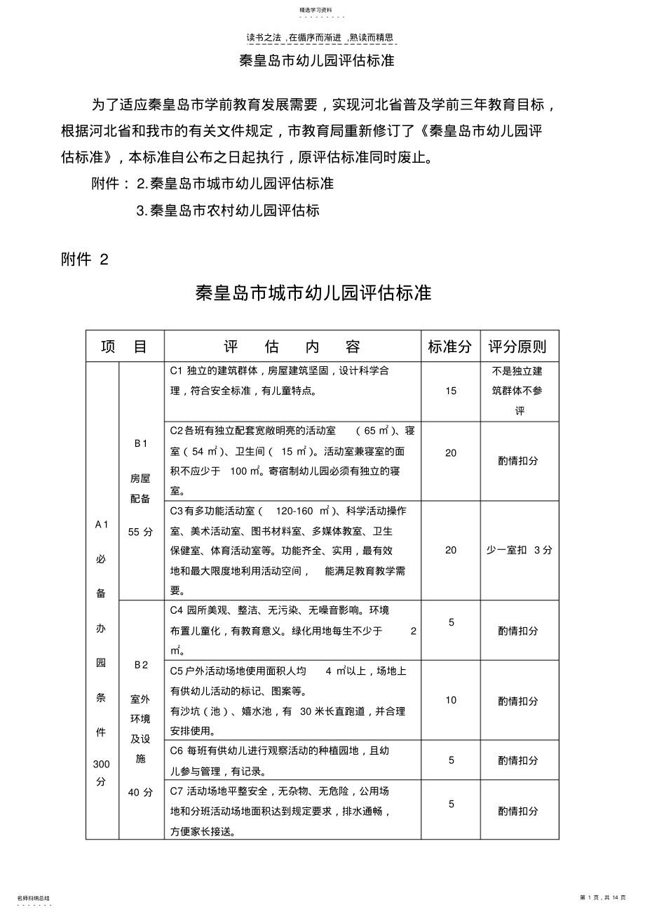 2022年秦皇岛市幼儿园评估标准 .pdf_第1页