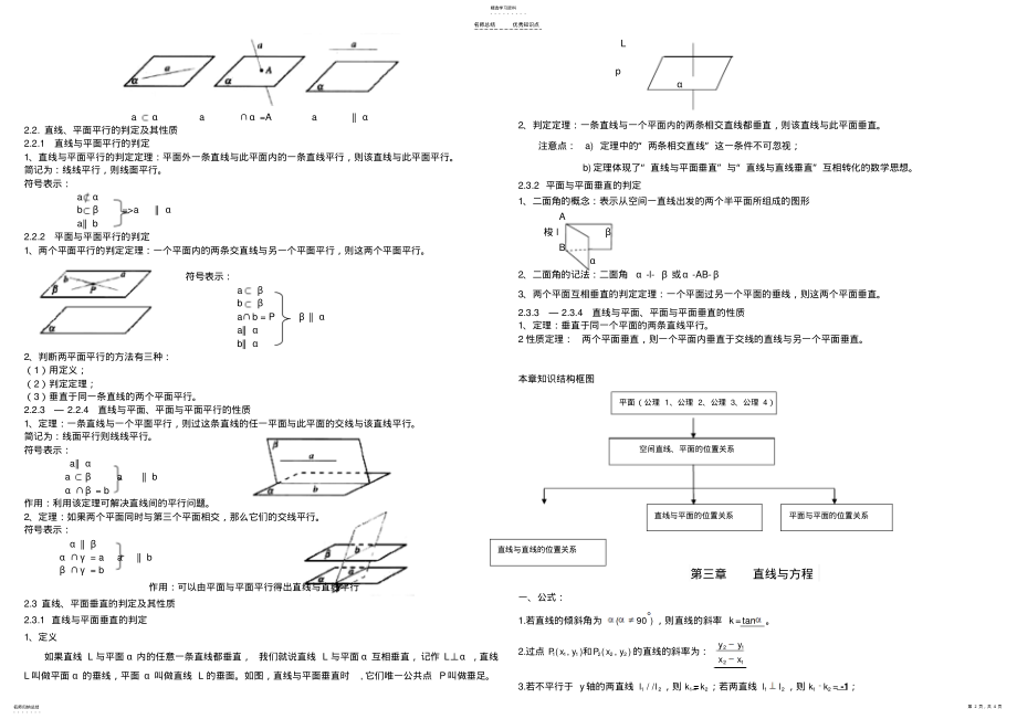 2022年空间点线面之间位置关系知识点总结 .pdf_第2页