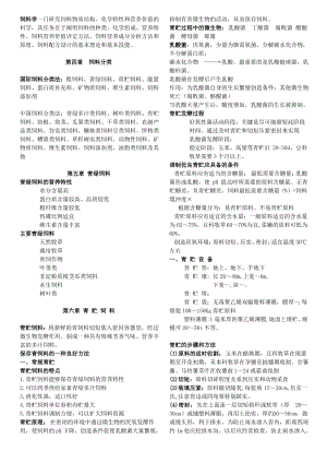 饲料学整理重点.pdf