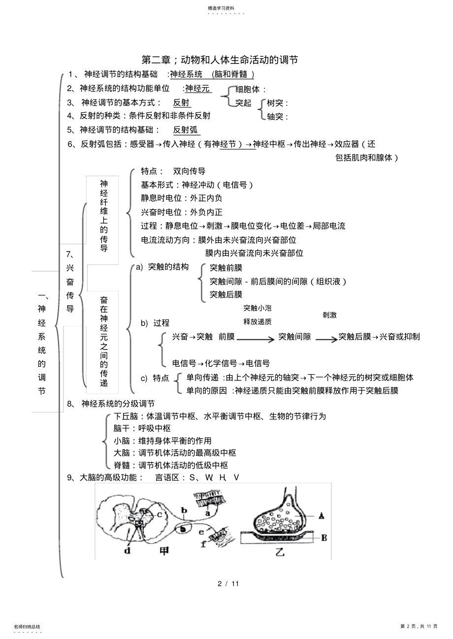 2022年人教版生物必修三复习提纲【精华大纲版】 .pdf_第2页