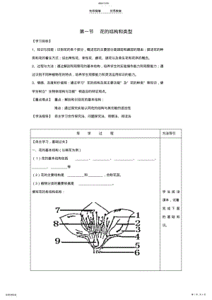 2022年八年级生物上册411花的结构和类型导学案 .pdf