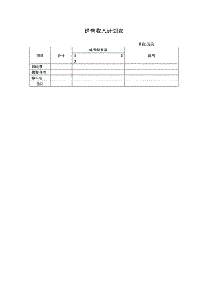 商业计划书和可行性报告销售收入计划表.doc